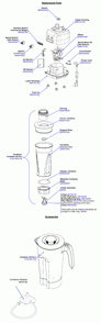 Diagram Diagram and Parts List for HBB250S-UK-K  Hamilton Beach Blender